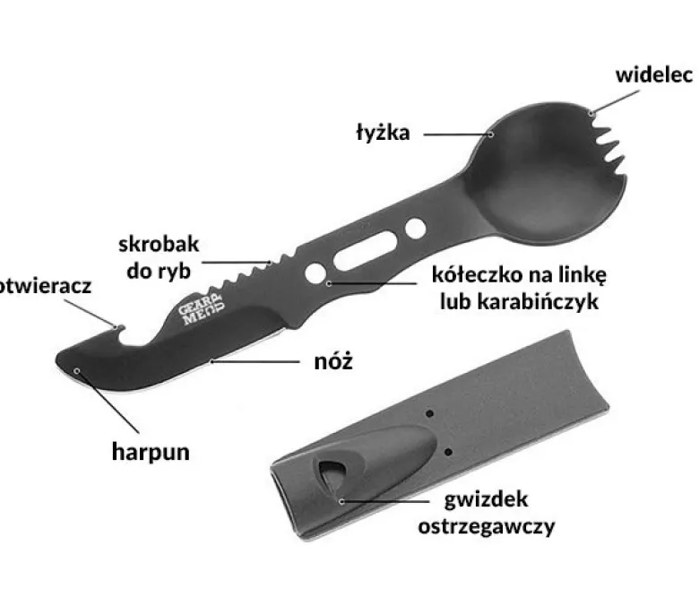 Niezbędnik survivalowy 8w1