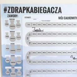 Zdrapka Biegacza